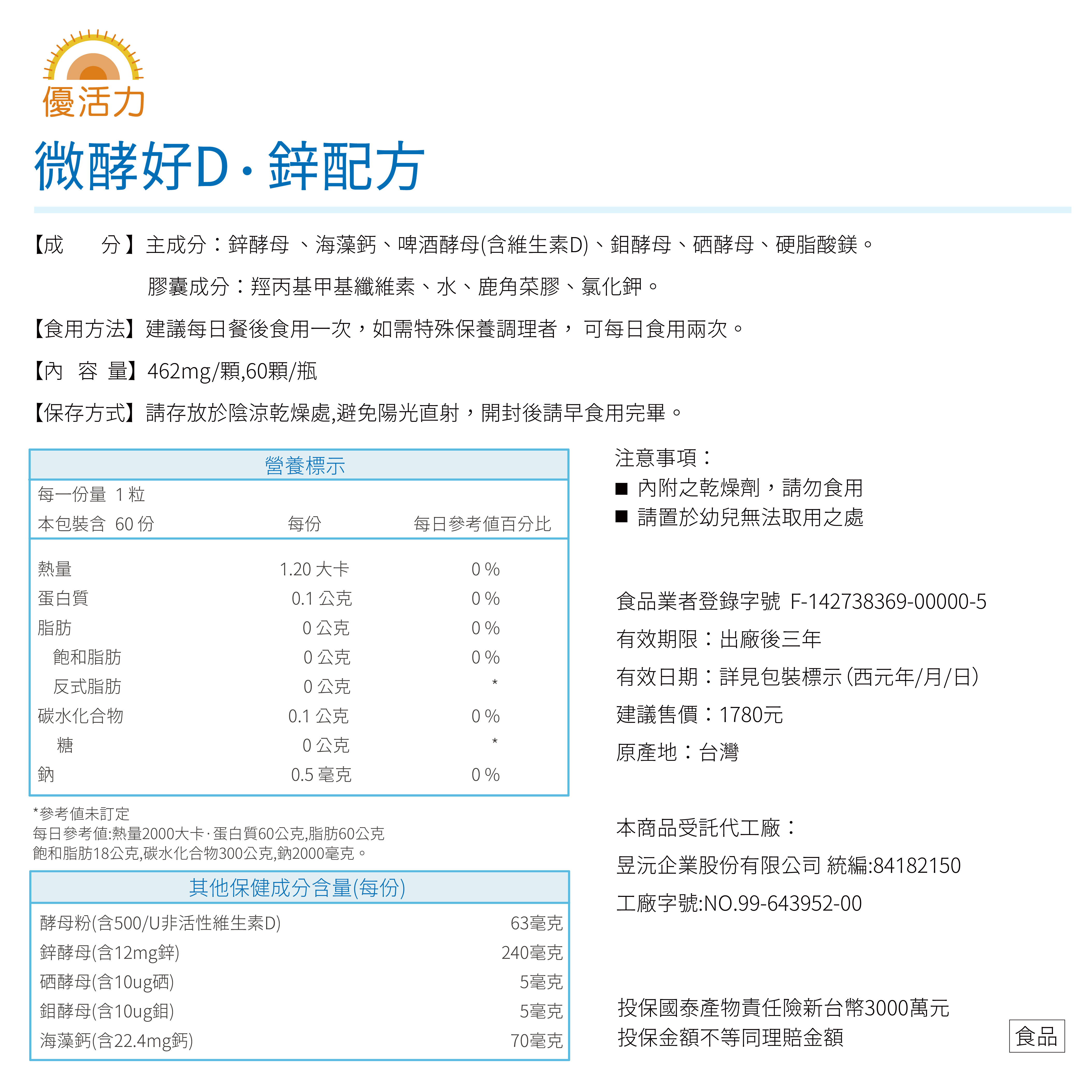 營養標示與產品標示